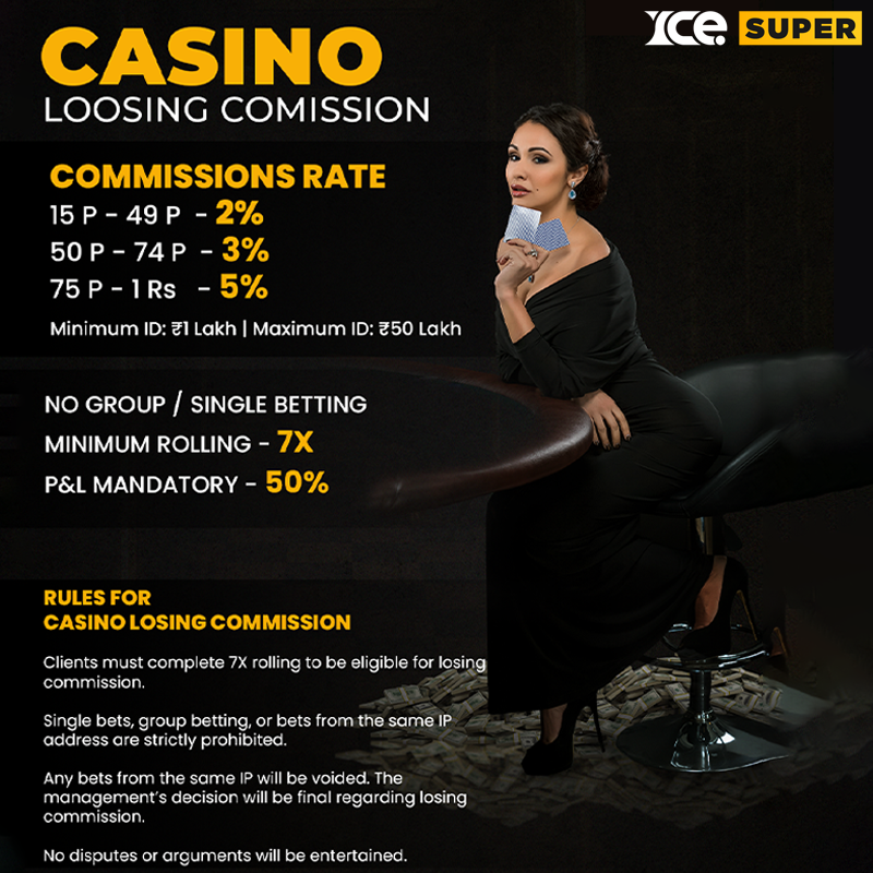 iGaming platform dashboard for online gaming businesses